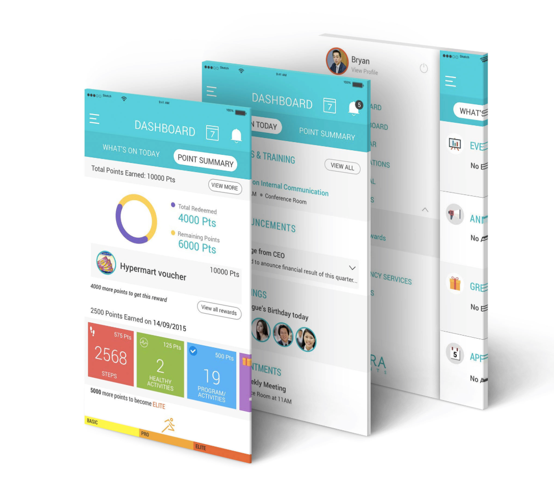 Cerra Benefits app, PC: Rewardz Website